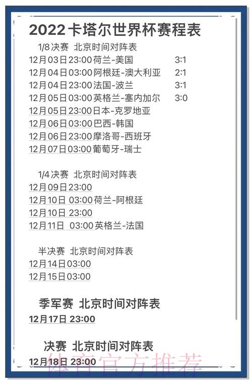 获取最全的世界杯比分分析攻略